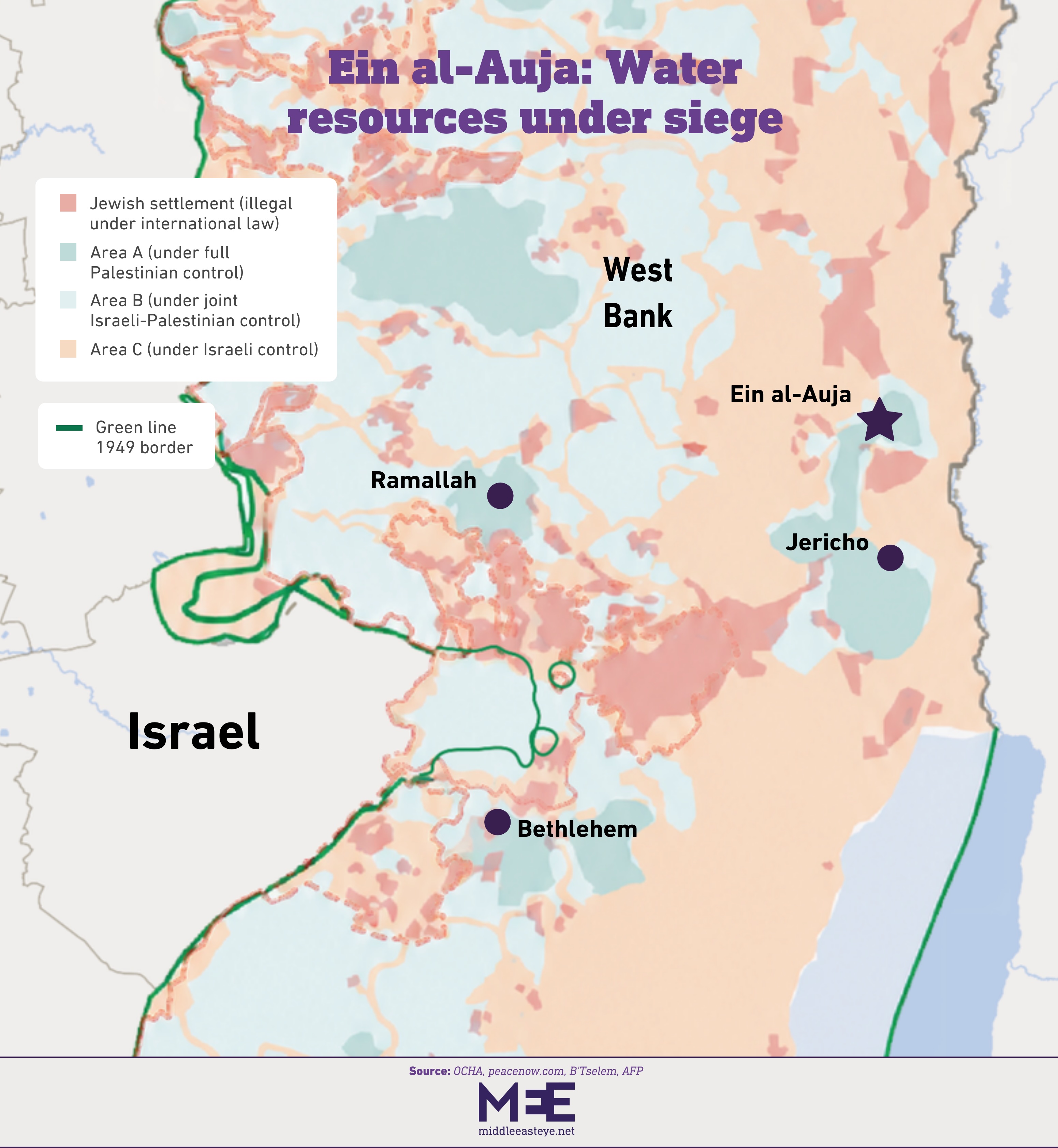 Ein al-Auja: How settler attacks and water diversion erased a Palestinian community